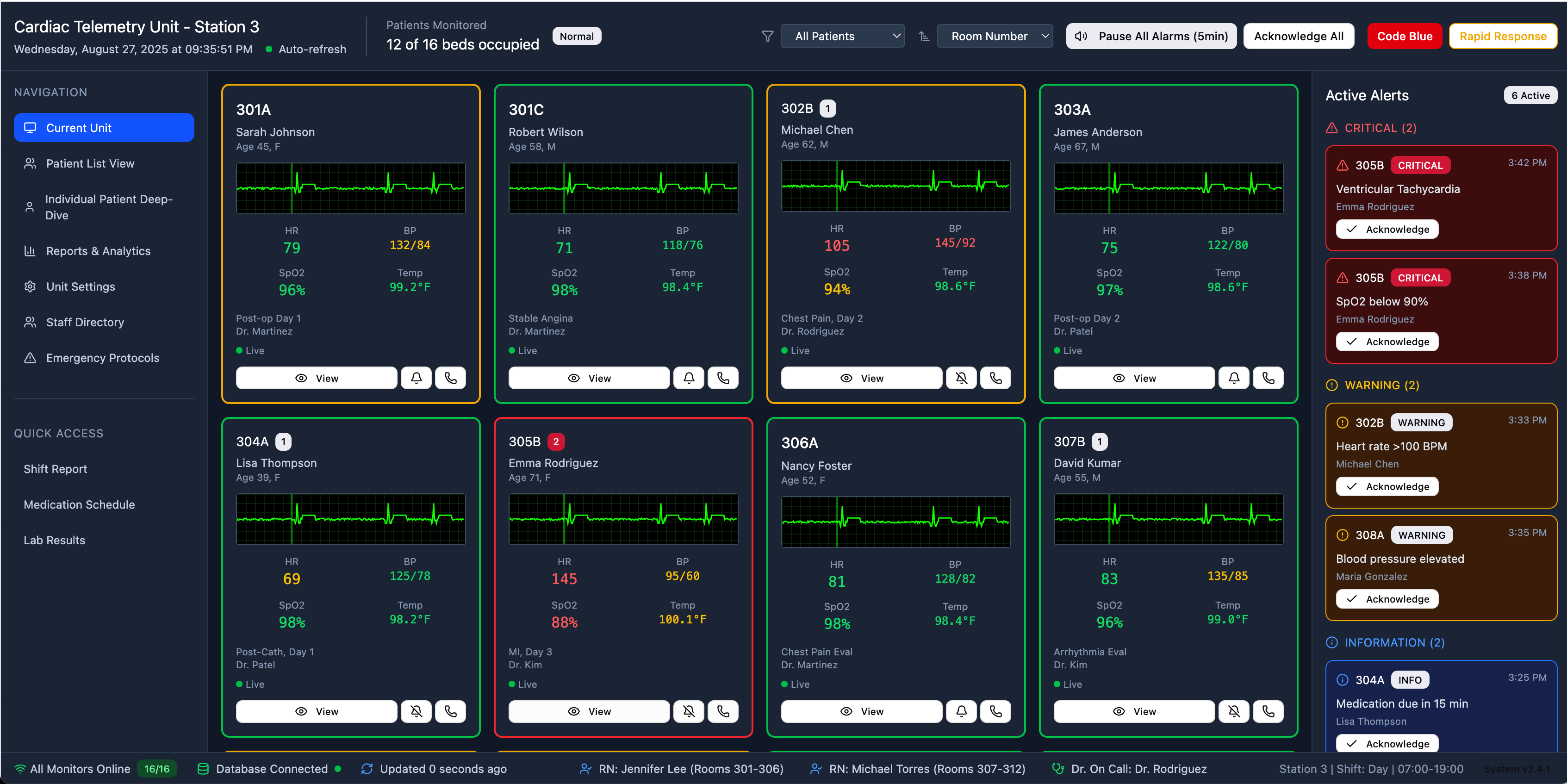 Medical device telemetry interface showing audit logs and compliance data